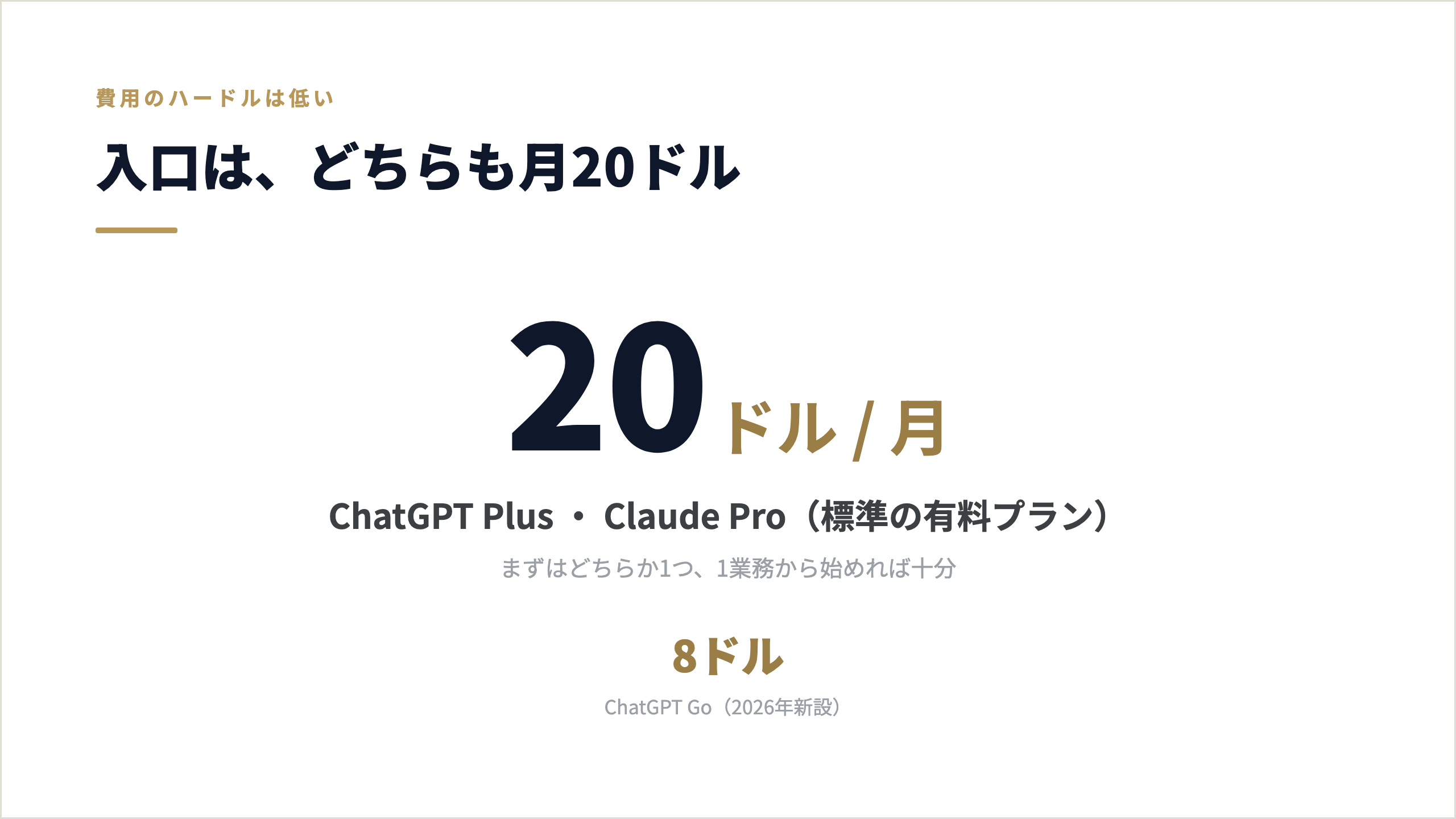 入口はどちらも月20ドル──ChatGPT Plus・Claude Proの標準有料プランは月20ドル、2026年はChatGPT Goの月8ドルも登場したことを示す料金図