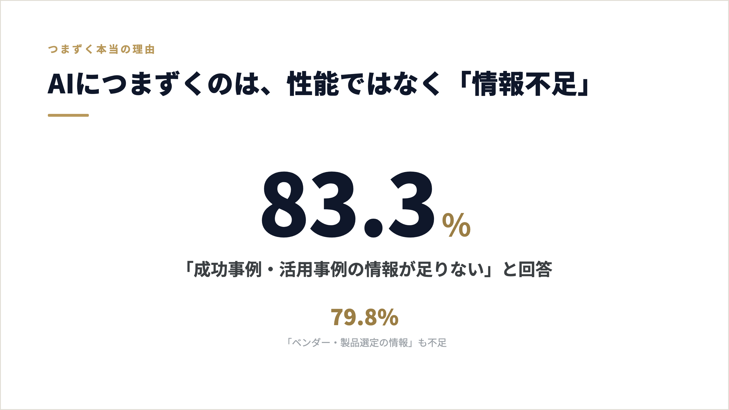 AIにつまずくのは、性能ではなく「情報不足」