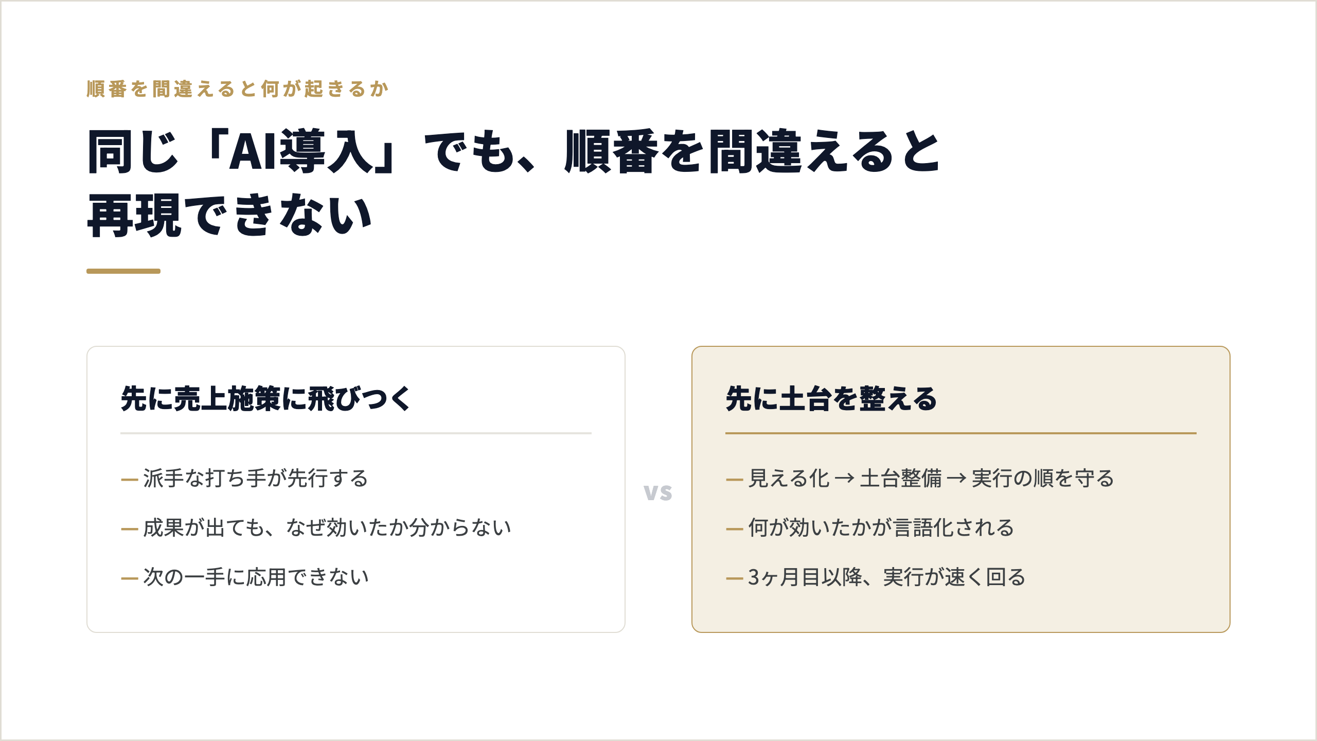 同じ「AI導入」でも、順番を間違えると再現できない