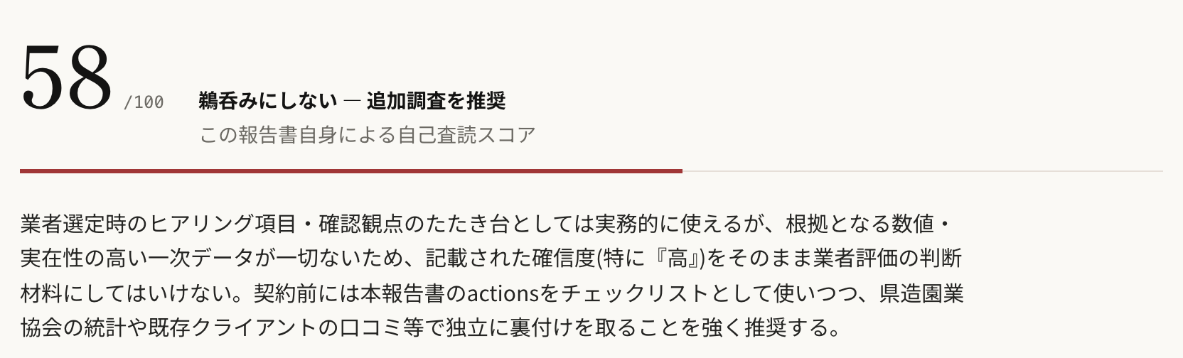 STORMレポートの自己査読画面。「58 / 100」という大きなスコアと「鵜呑みにしない ― 追加調査を推奨」の但し書き、そして一次データが無いため確信度をそのまま業者評価に使ってはいけない、という自己批判が書かれている
