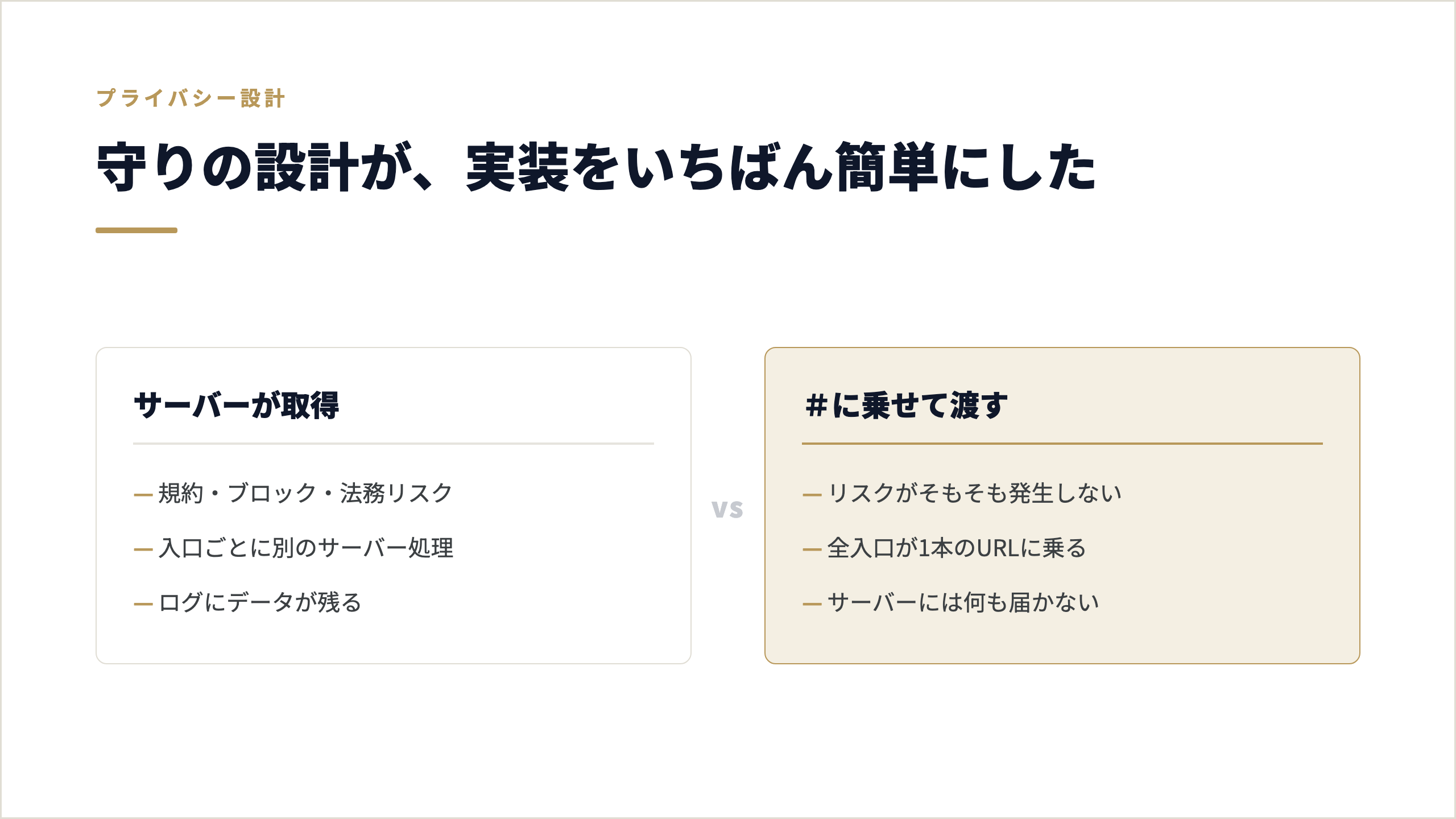 守りの設計が、実装をいちばん簡単にした