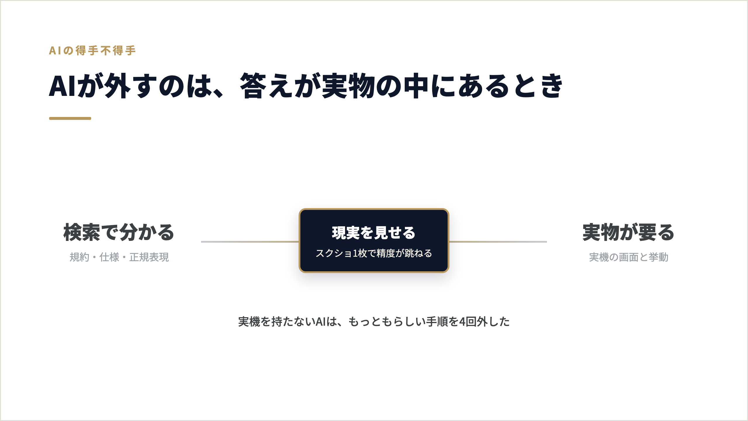 AIが外すのは、答えが実物の中にあるとき